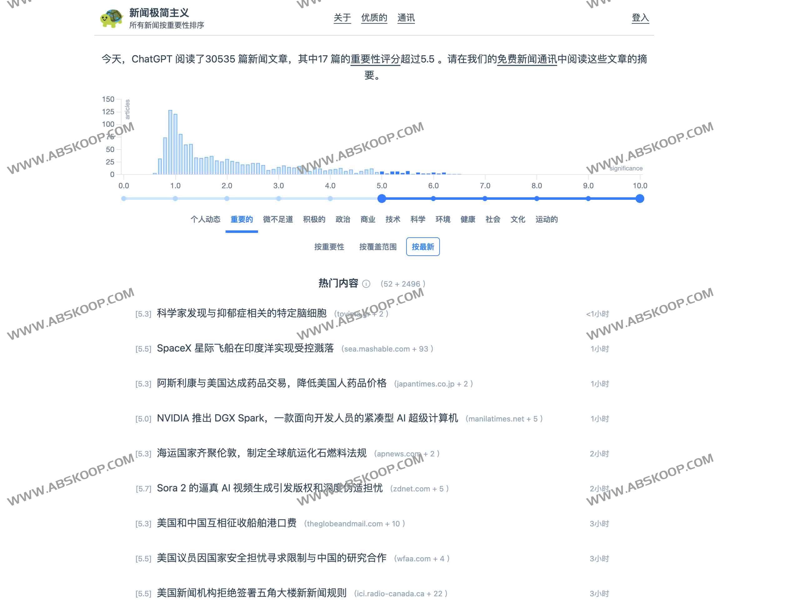News Minimalist:唯一按重要性排名的AI新闻聚合器,告别信息过载 1 News Minimalist:唯一按重要性排名的AI新闻聚合器,告别信息过载