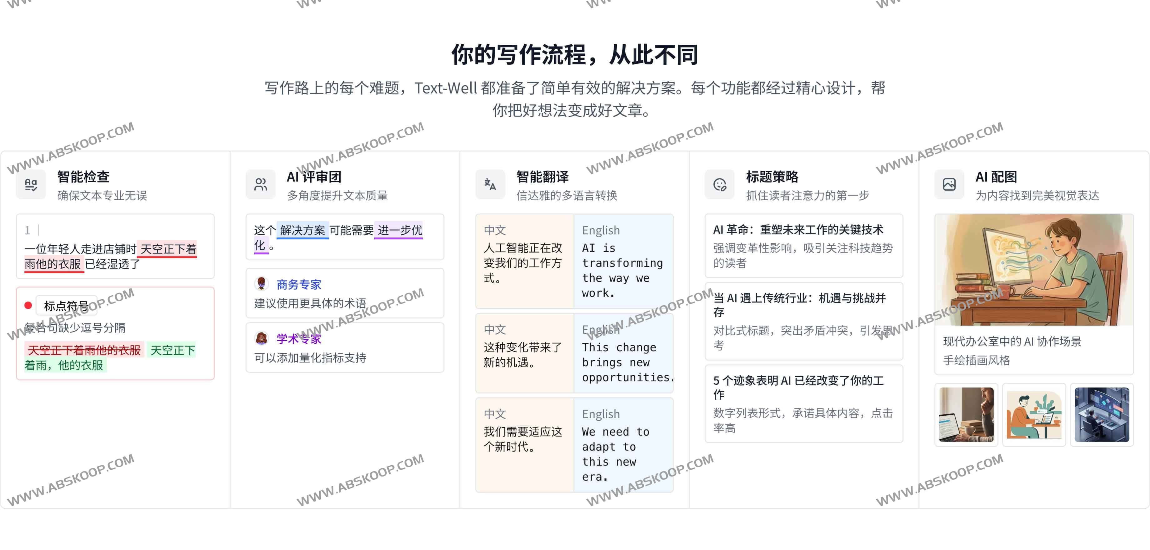 Text-Well:AI写作全流程工作台,一站式检查/评审/翻译/标题配图 2 Text-Well:AI写作全流程工作台,一站式检查/评审/翻译/标题配图