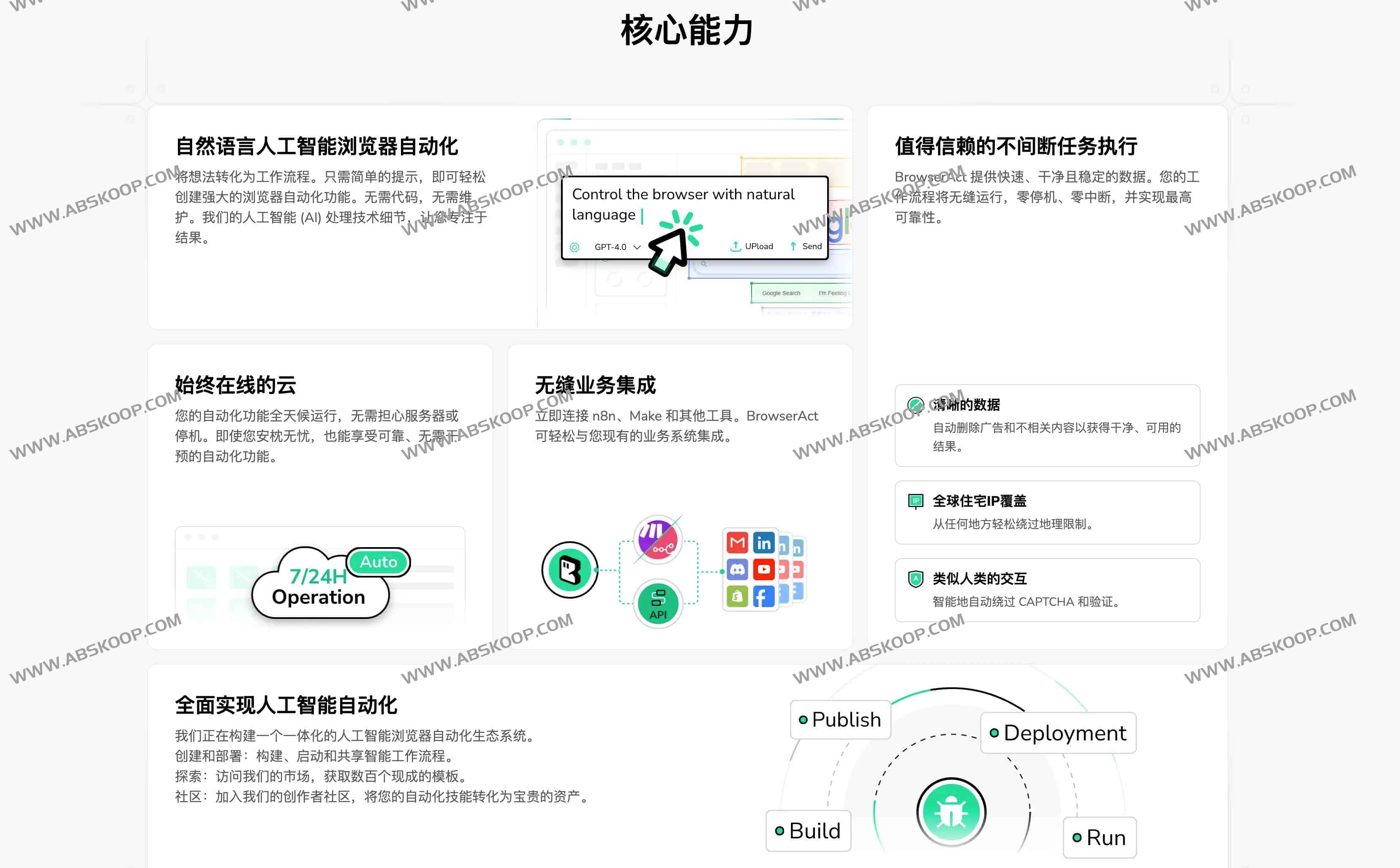 BrowserAct:AI网页数据抓取与自动化平台,无需编码即可高效提取全网数据 2 BrowserAct:AI网页数据抓取与自动化平台,无需编码即可高效提取全网数据