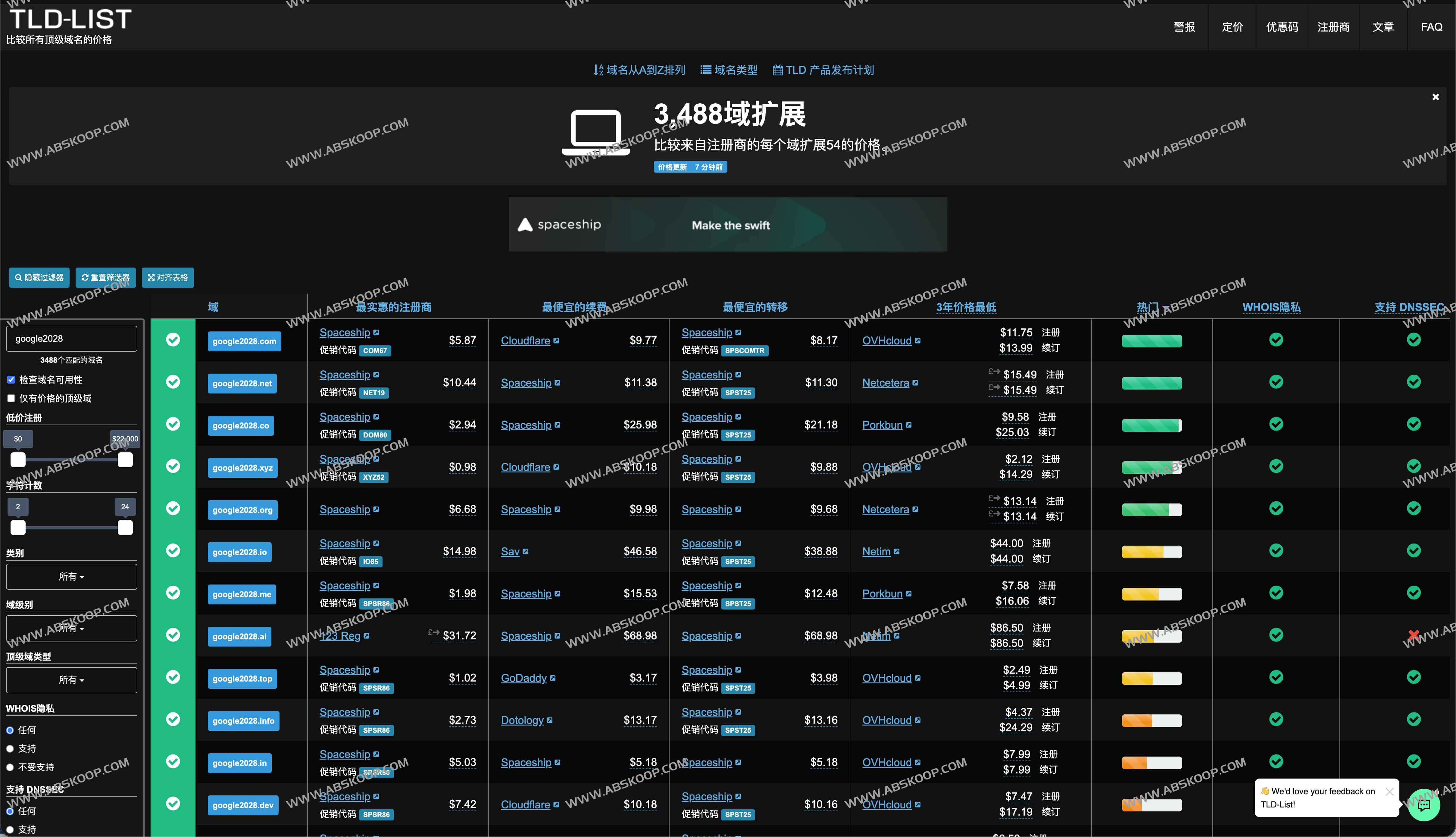 TLD-List:全球域名价格对比平台 覆盖3,488域名后缀与54家注册商 1 TLD-List:全球域名价格对比平台 覆盖3,488域名后缀与54家注册商