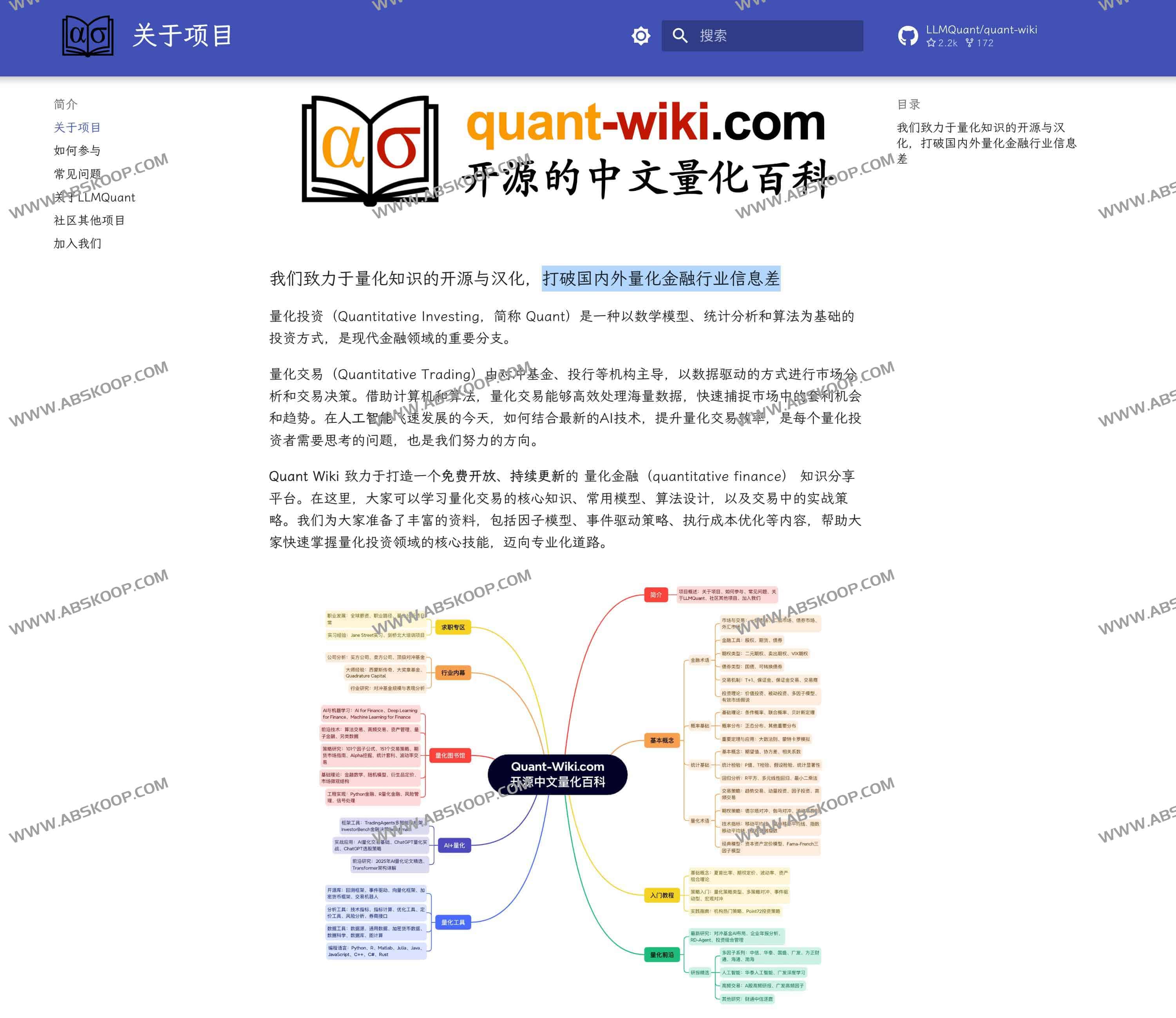 Quant Wiki:中文量化金融开源百科平台 打破国内外量化金融行业信息差 1 Quant Wiki:中文量化金融开源百科平台 打破国内外量化金融行业信息差
