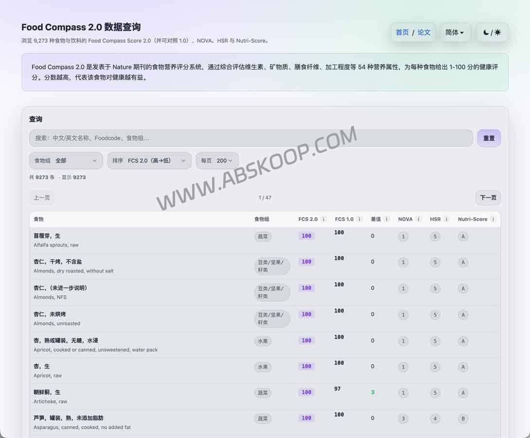 Food Compass 2.0 食物营养评分查询工具｜基于 Nature 论文的 9000+ 食物健康分数数据库