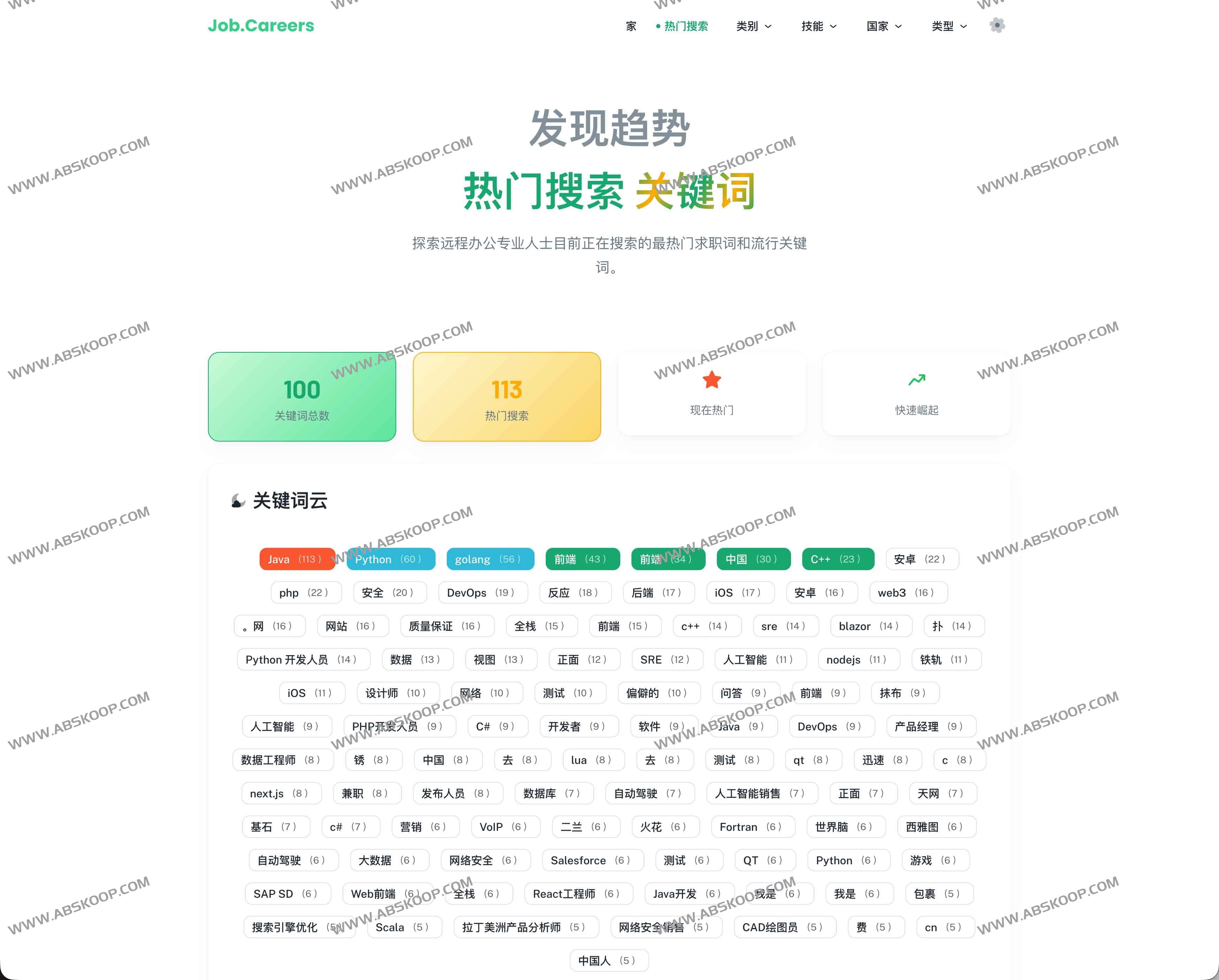 Job.Careers:全球远程职位分享平台,5万岗位助你实现真正的“随处工作”自由 2 Job.Careers:全球远程职位分享平台,5万岗位助你实现真正的“随处工作”自由
