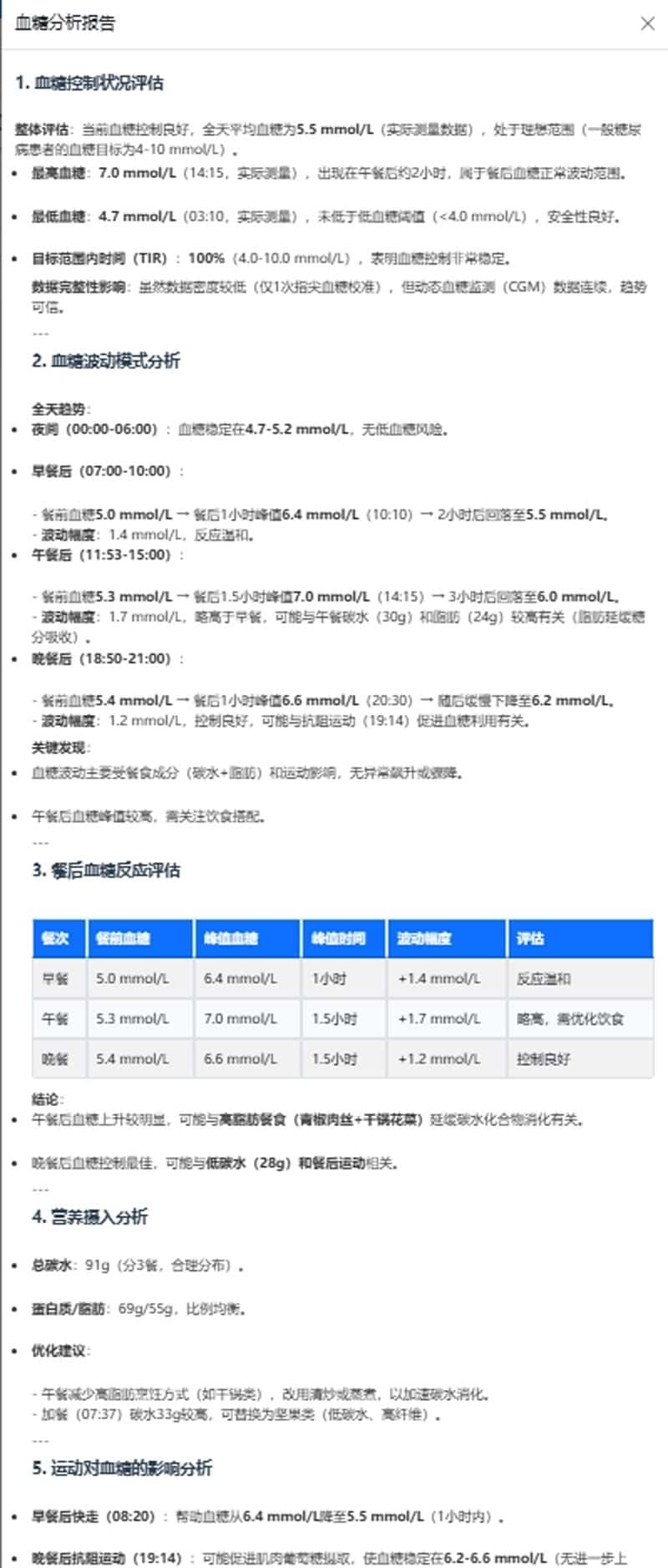 Glucose Buddy 糖小助：基于 Nightscout 的智能血糖监控与 AI 分析系统