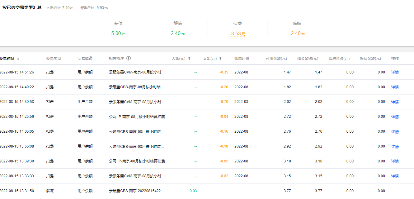 528706e46e4454235 1 post | QFusion数据库试用领150元京东E卡