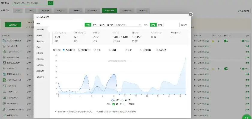 1633205421 c81e728d9d4c2f6 | 一行代码让宝塔面板付费插件免费下载