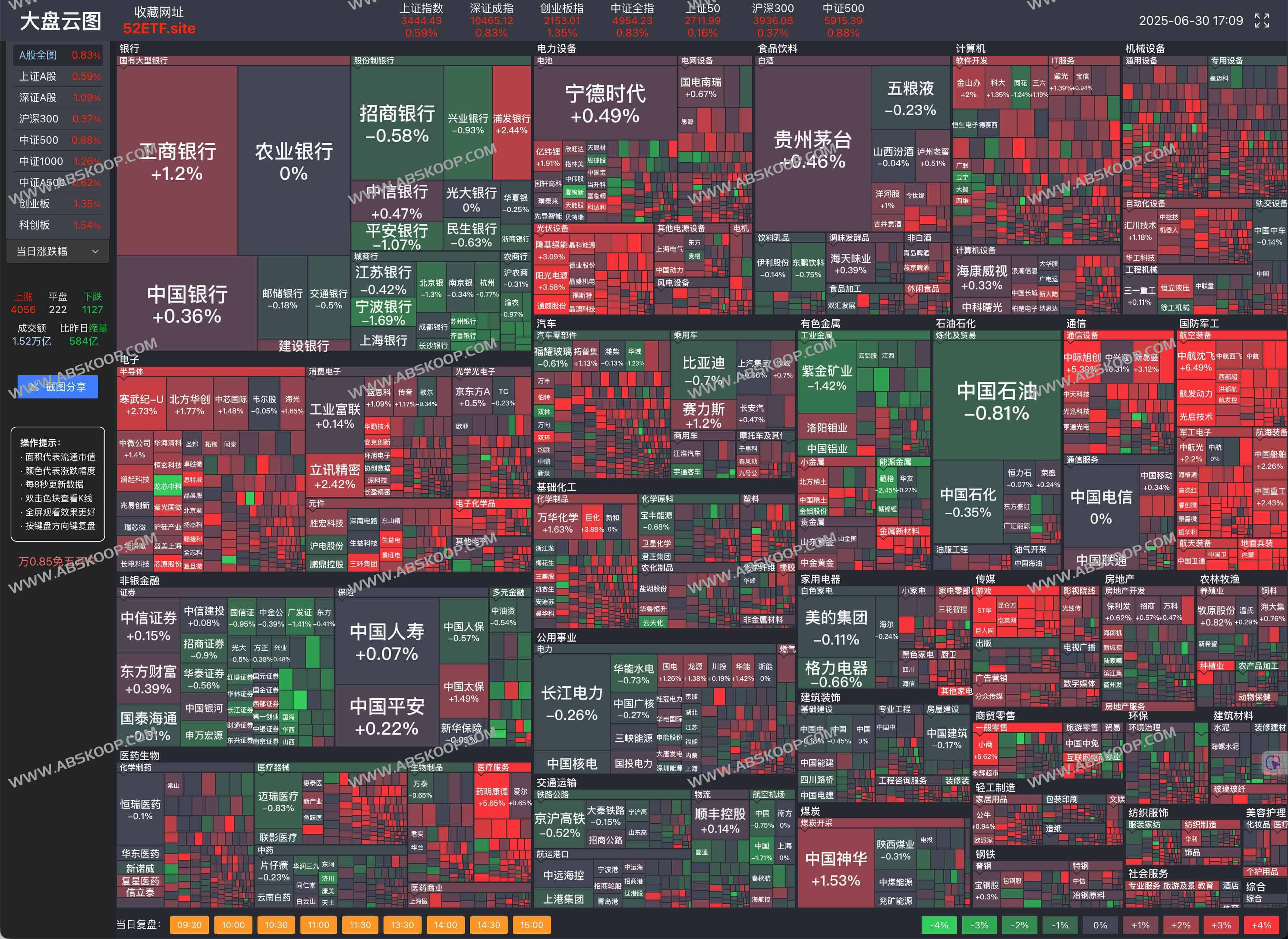 高效隐蔽盯盘神器：爱盯盘 实时掌控A股、港股、美股行情