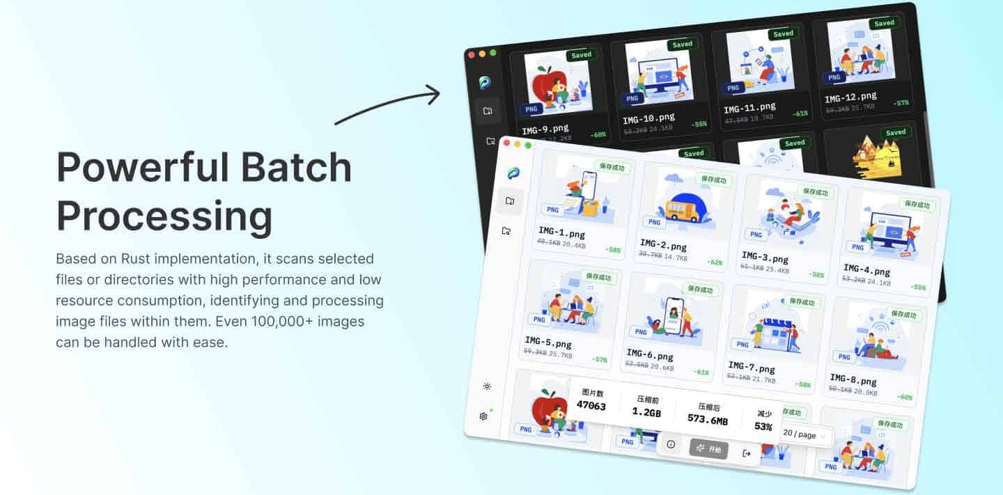 PicSharp:免费高效的跨平台图像压缩神器,支持批量处理与离线压缩 1 PicSharp:免费高效的跨平台图像压缩神器,支持批量处理与离线压缩