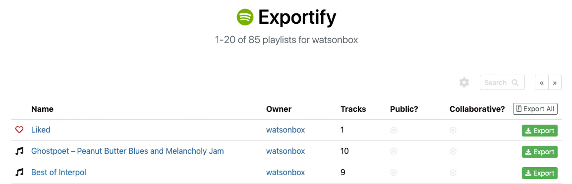 Exportify:Spotify播放列表一键导出工具 轻松备份你的音乐收藏 2 Exportify:Spotify播放列表一键导出工具 轻松备份你的音乐收藏